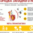 Профилактика инфекции, передающихся кровососущими комарами - Кадыйский район