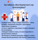Неделя безопасности пациента с 14 по 20 сентября
